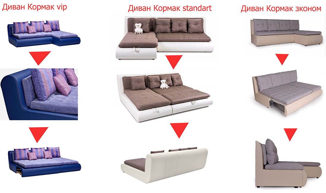 диван кормак